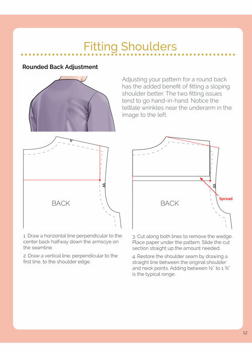 Fashion Fitting Encyclopedia PDF Book (Download) | Shop