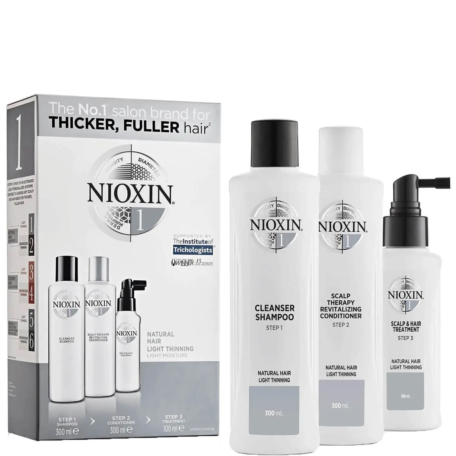 Nioxin Kit System 1- Natural Hair