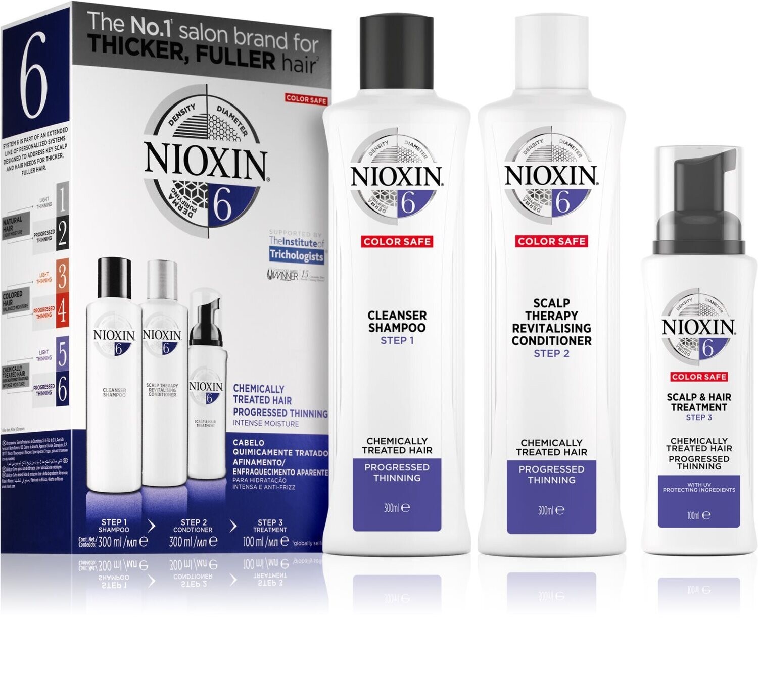 Nioxin Kit System 6 - Chemically Treated Hair (Progressed Thinning)