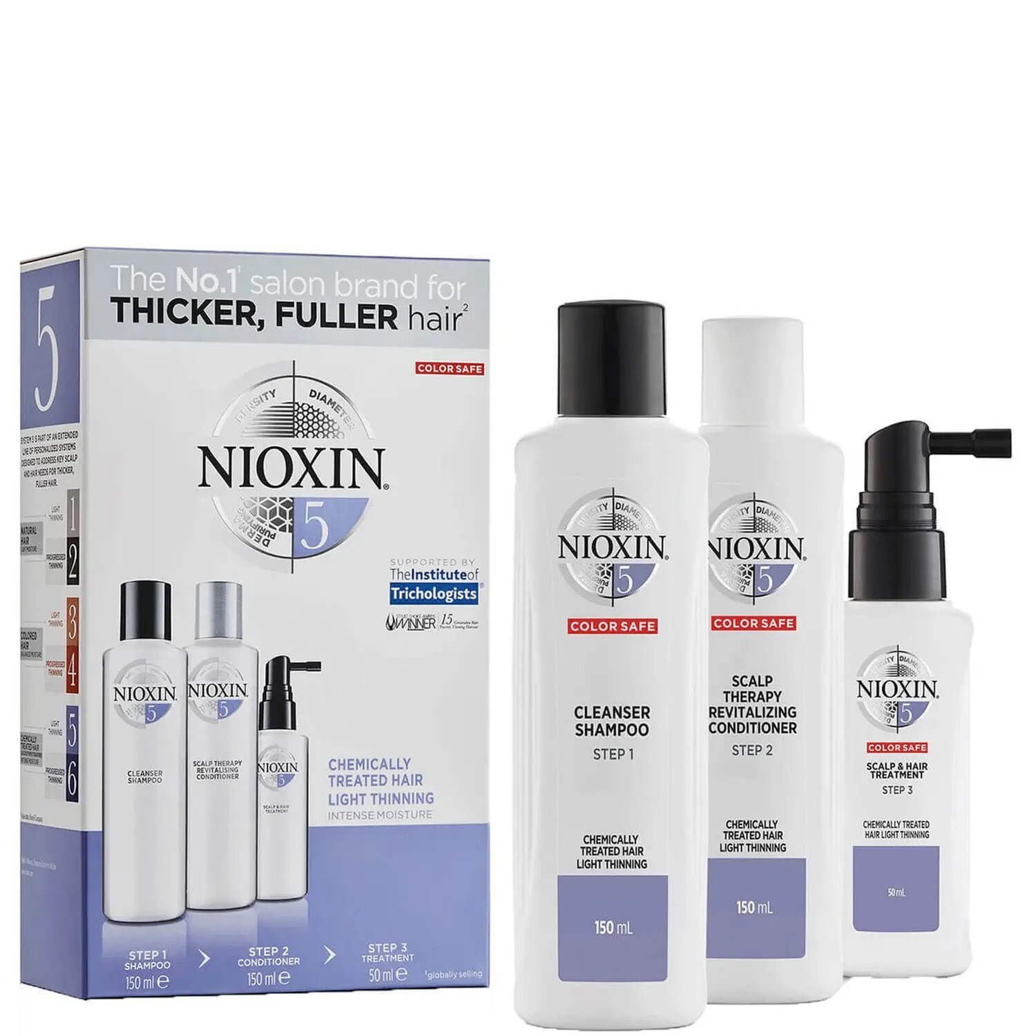 Nioxin Kit System 5 - Chemically Treated Hair