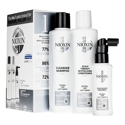 Nioxin Kit System 1- Natural Hair