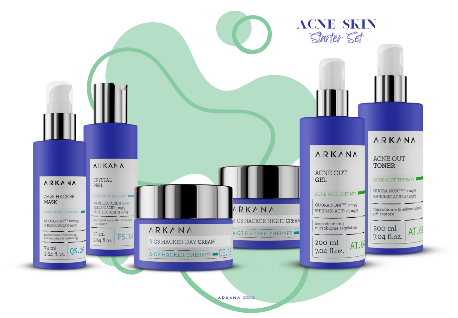 Acne Skin Starter Set