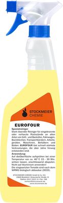 Fett &amp; Küchenreiniger div. Firmen