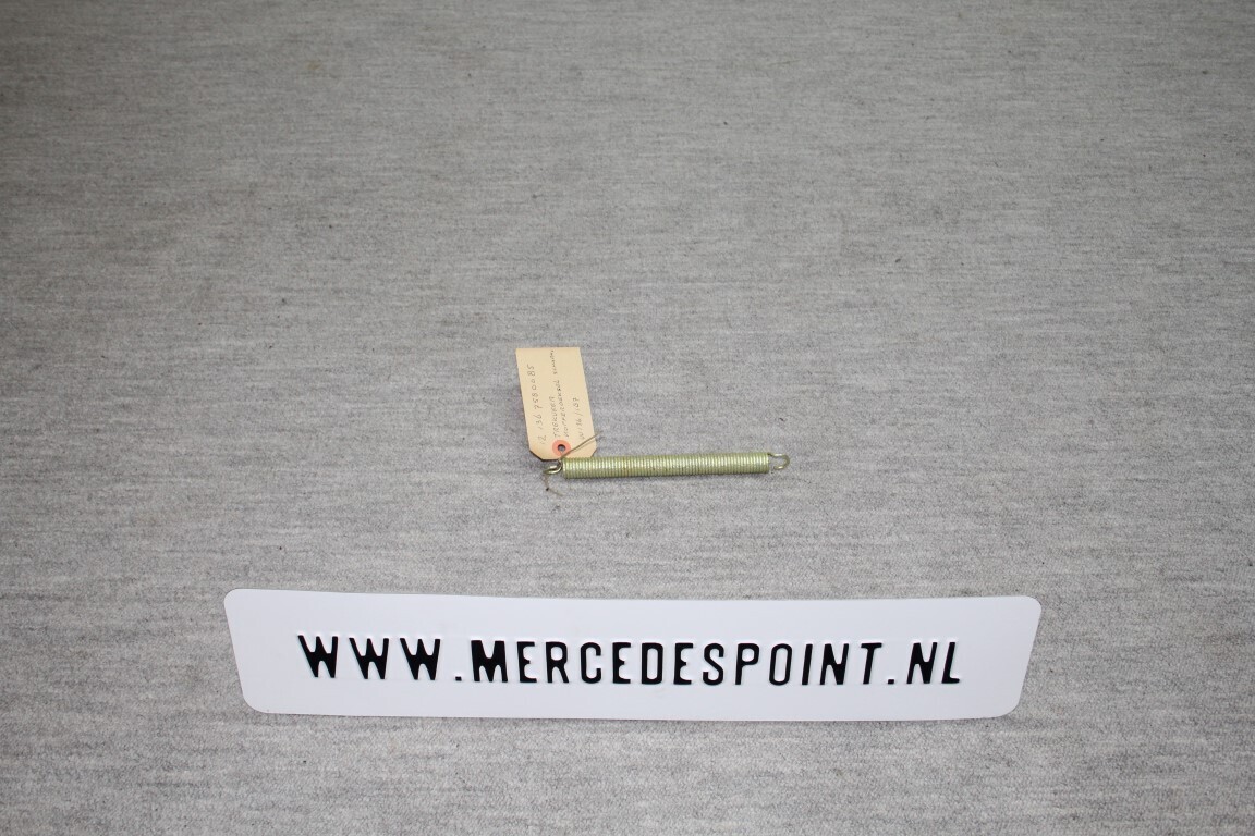 Trekveer kofferdeksel scharnier