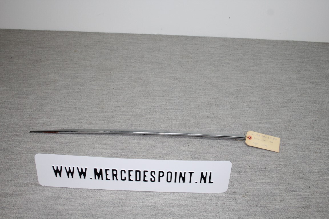 Sierlijst rechts achter op scherm