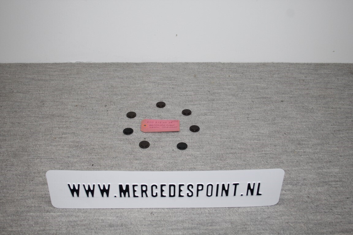 Onderlegplaatjes drukgroep