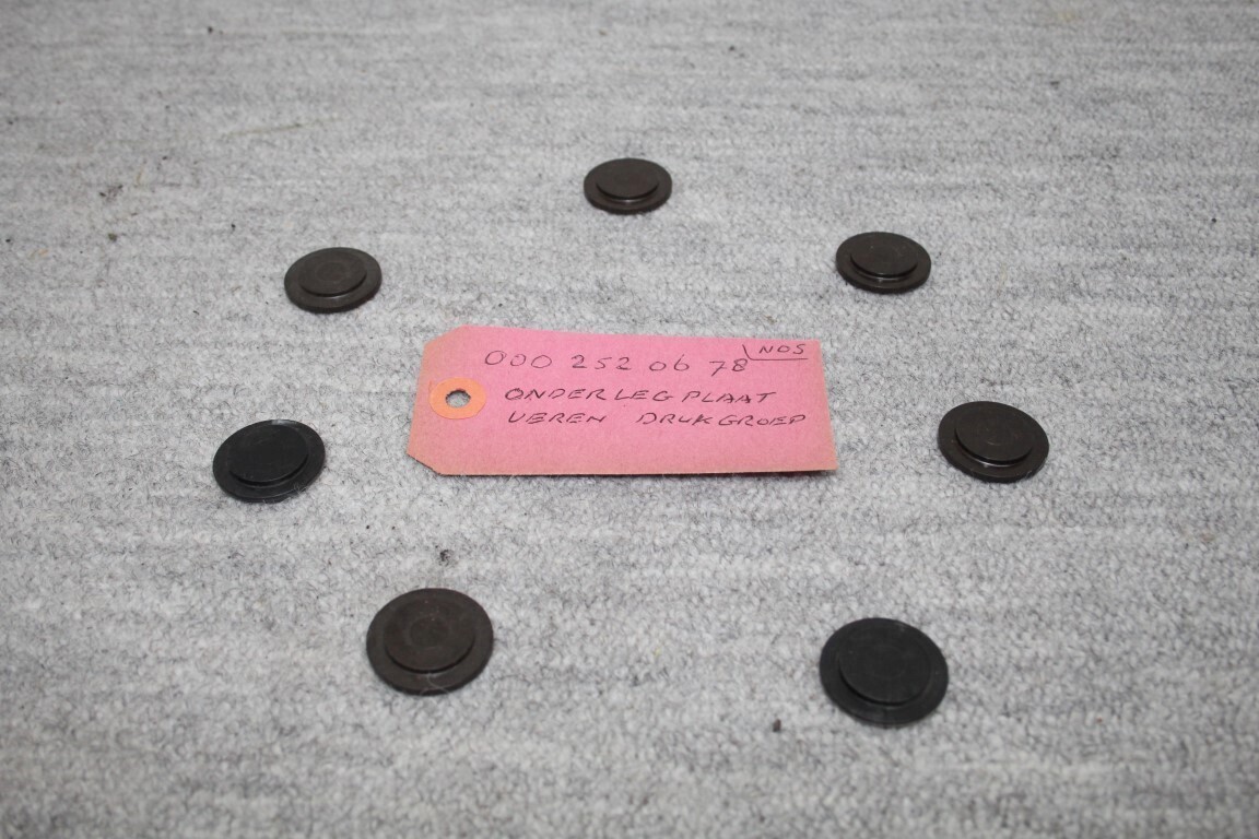 Onderlegplaatjes drukgroep