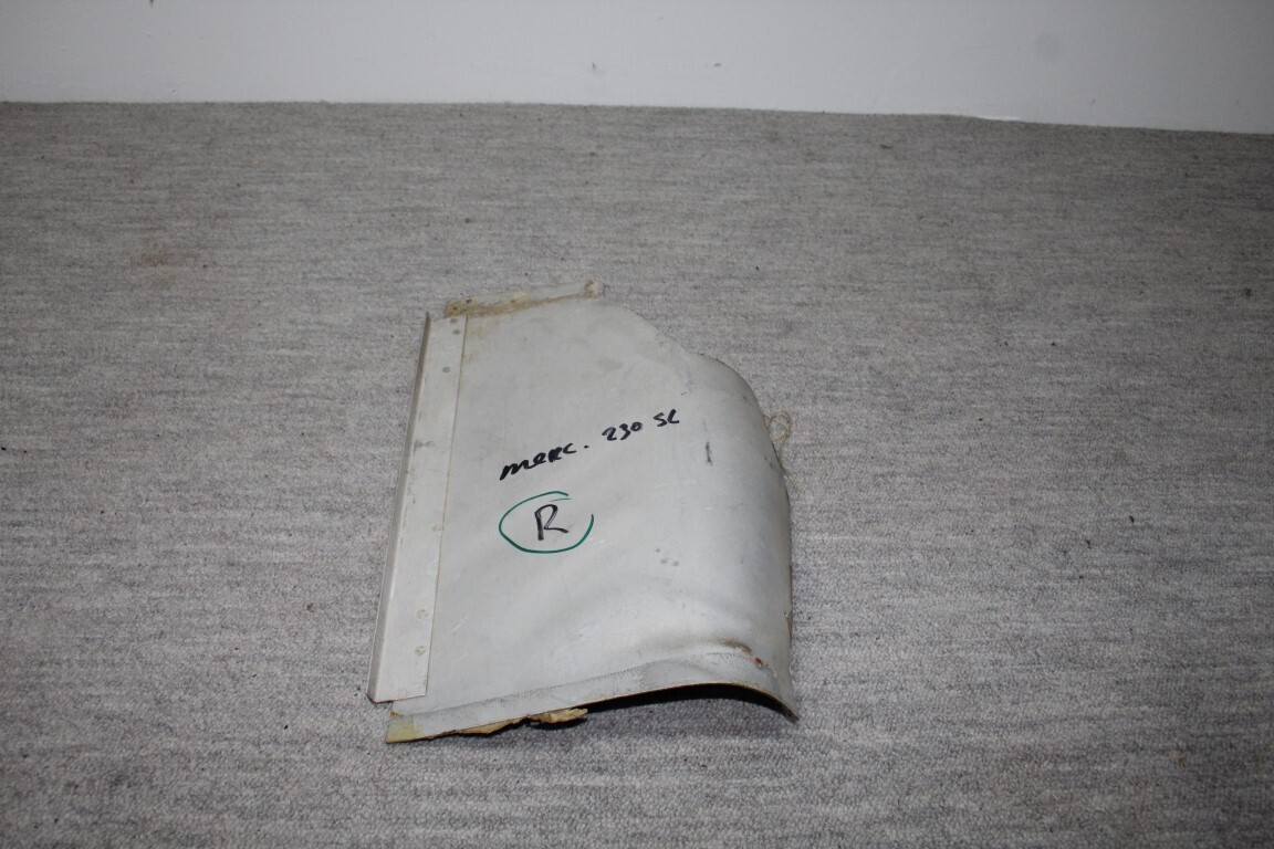 Bekledingspaneel rechts