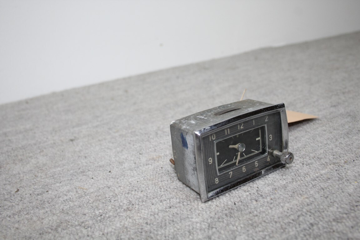 Klokje dashboard Klokje dashboard