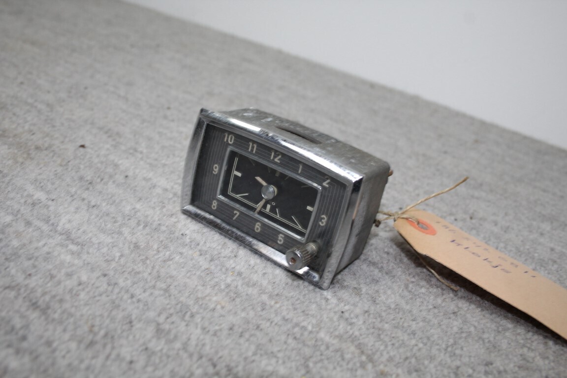 Klokje dashboard Klokje dashboard