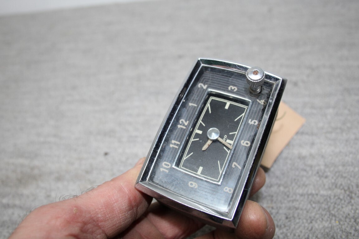 Klokje dashboard Klokje dashboard