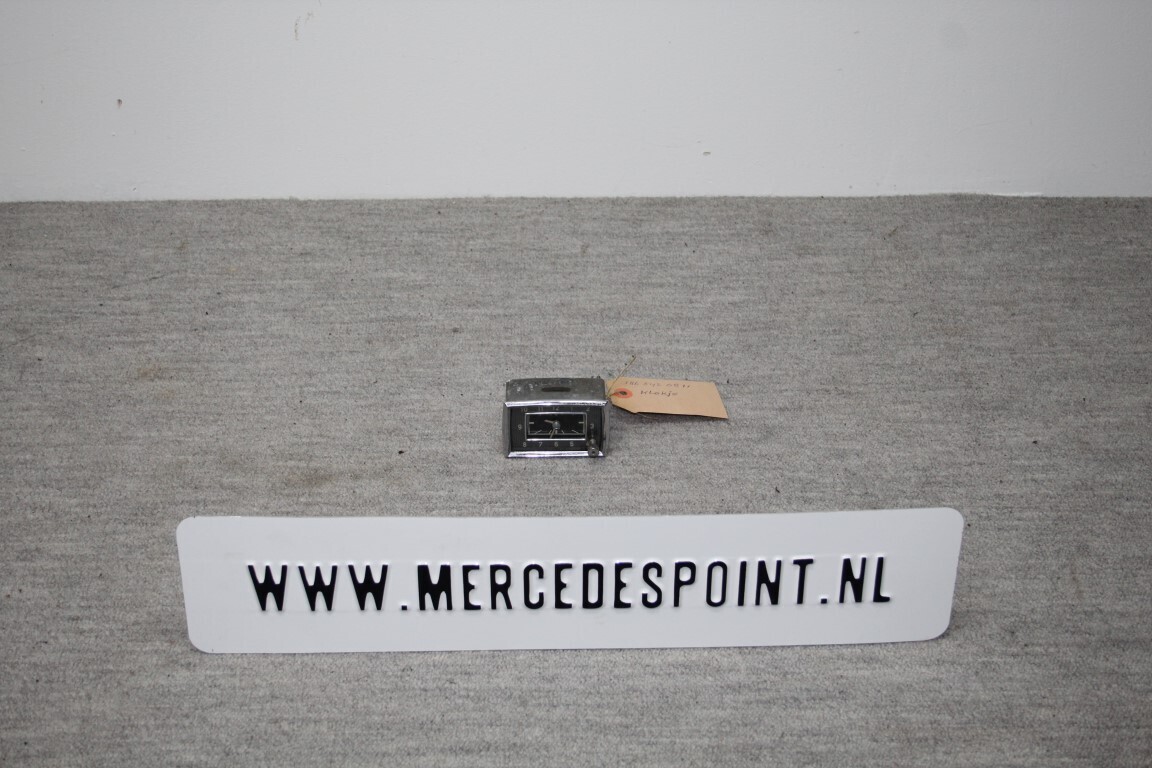 Klokje dashboard Klokje dashboard