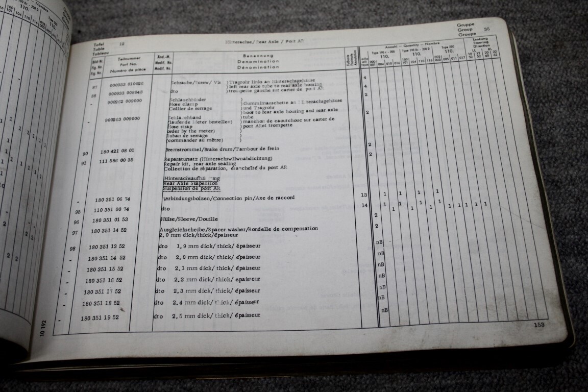 Parts catalogus W110