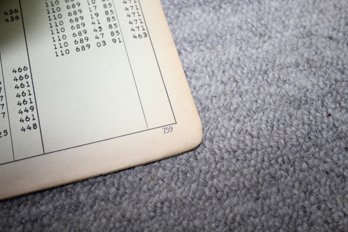 Parts catalogus W110