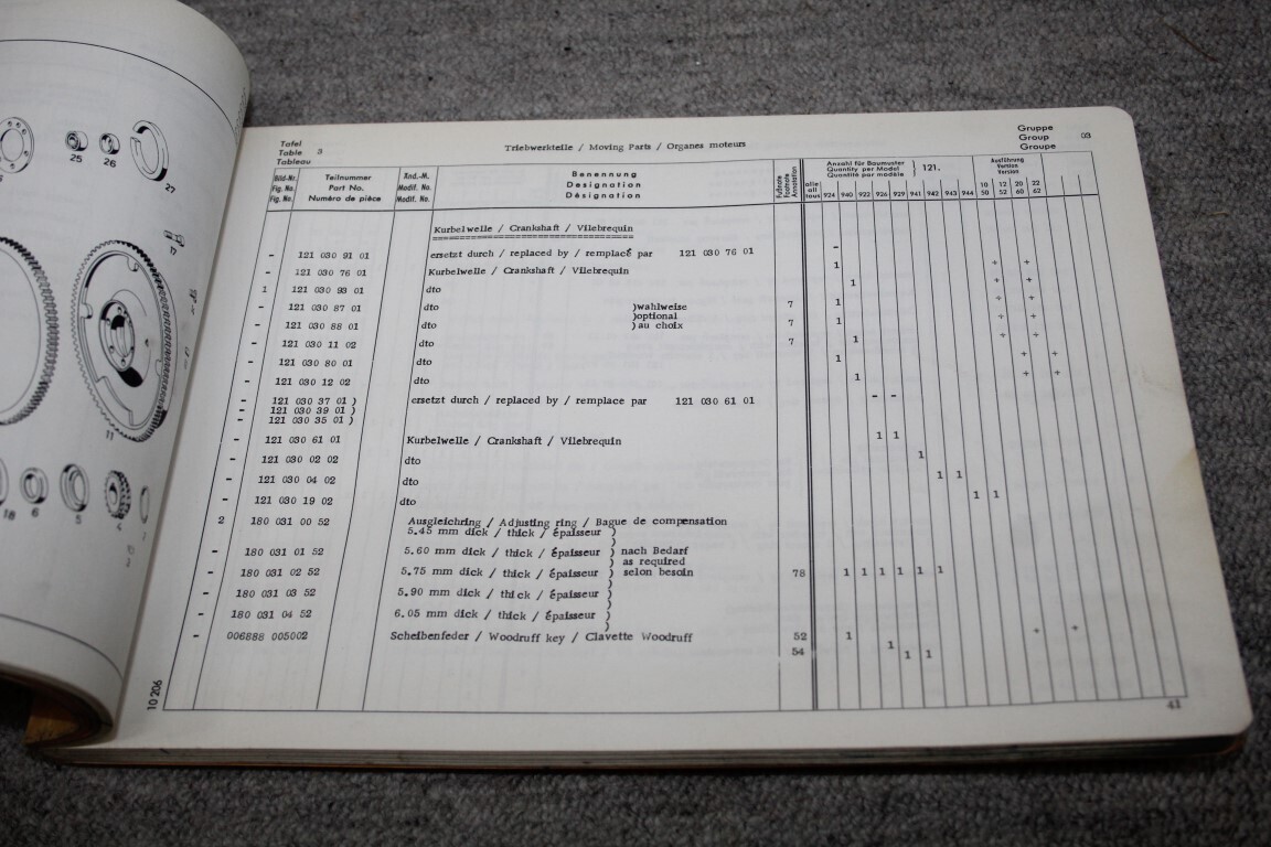 Parts catalogus M121 motor