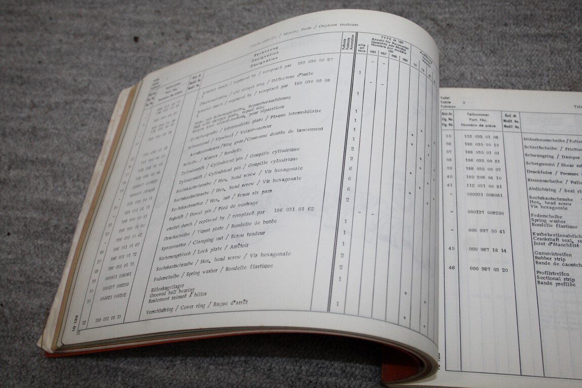 Parts catalogus M189 motor