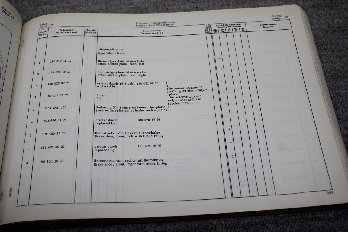 Parts catalogus 219 (W105)