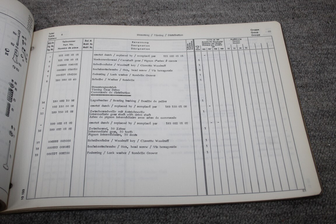 Parts catalogus M189 motor