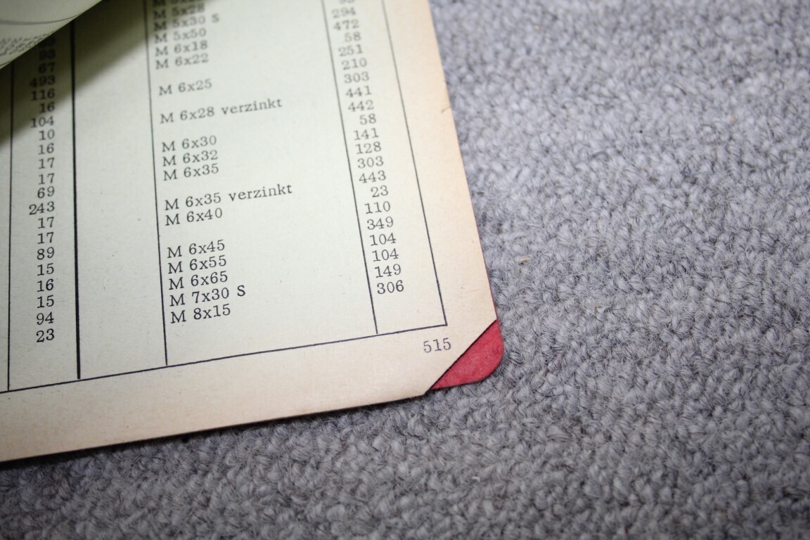 Parts catalogus 300SL Roadster (W198)