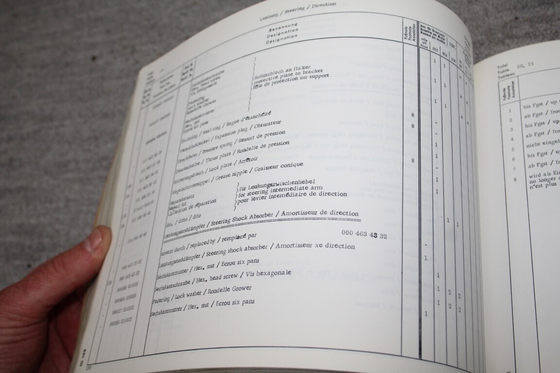 Parts catalogus 300SEL (W109)