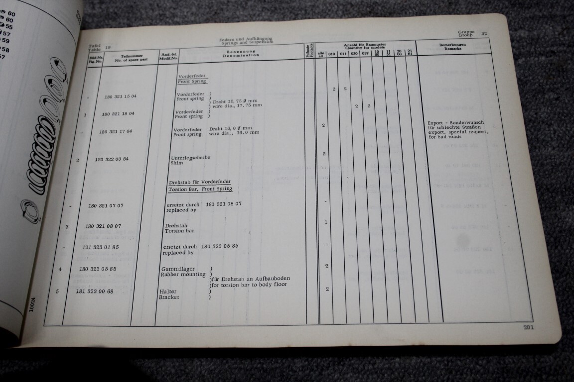 parts catalogus 220SE (W111)