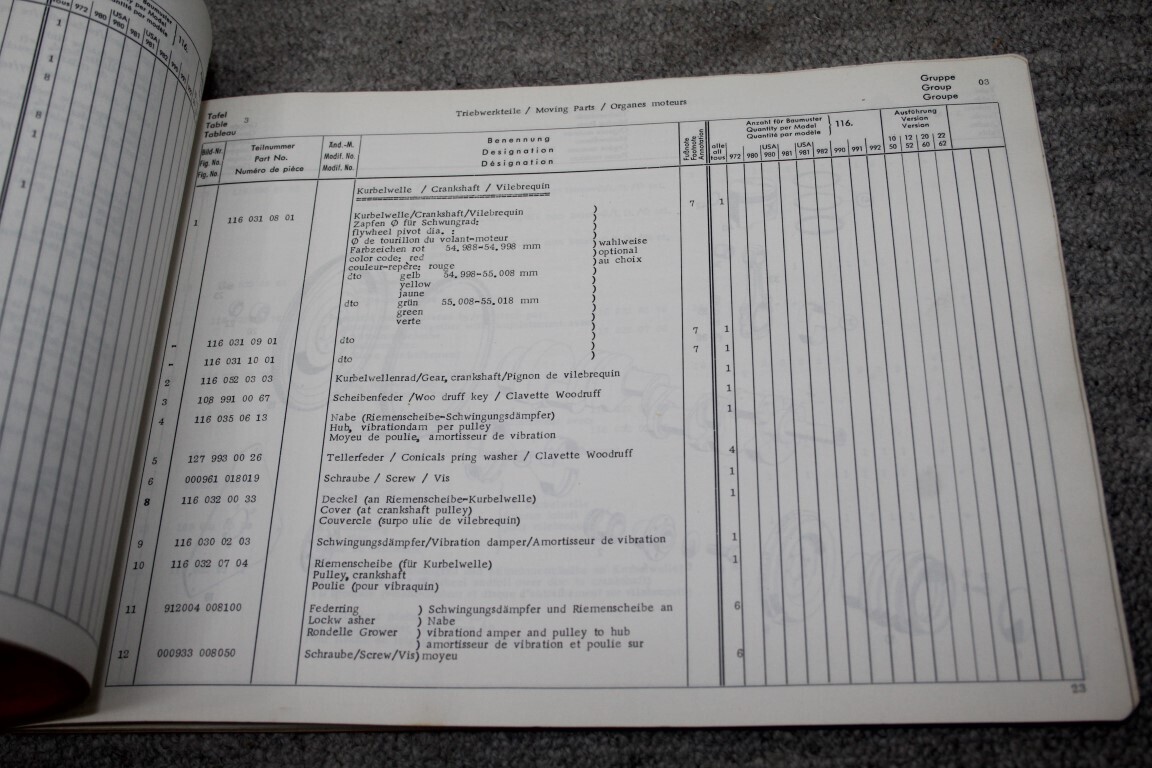 Parts catalogus M116 Motor