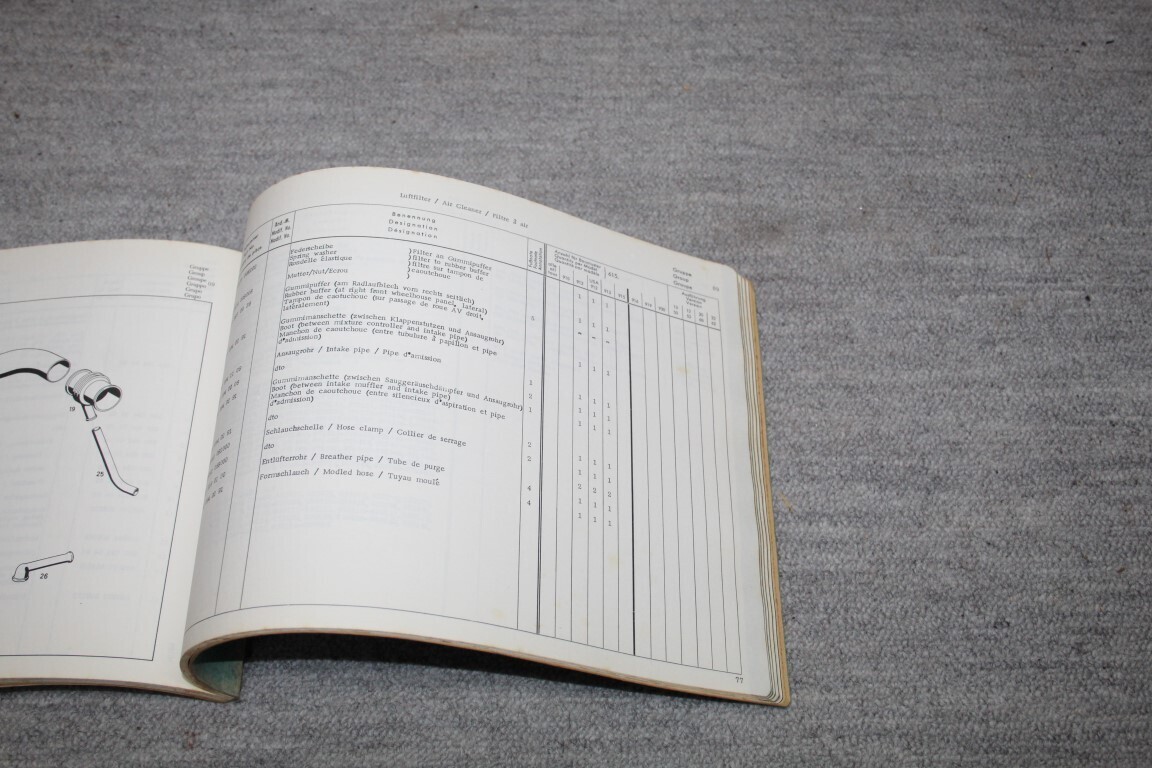 Parts catalogus OM 615 Motor