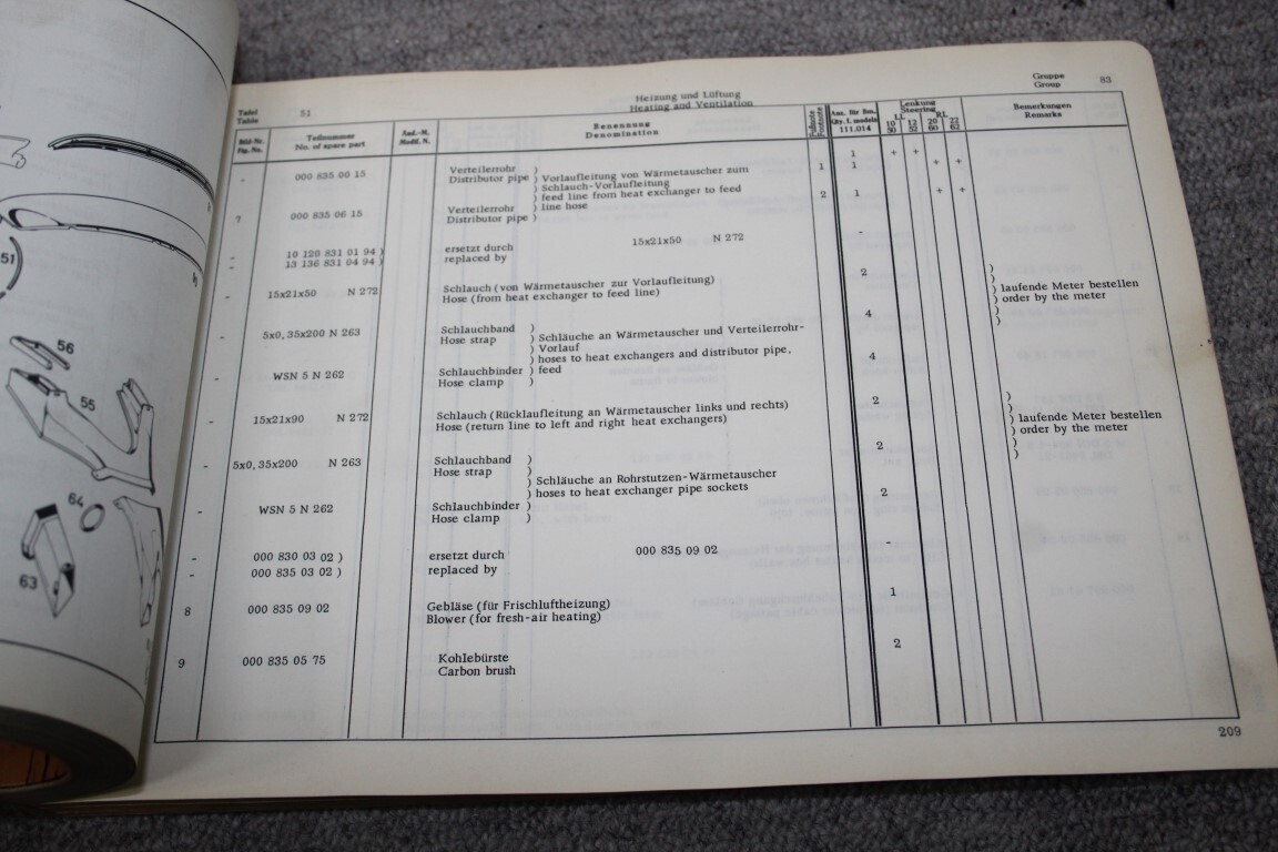 Parts catalogus 220SEb (W111)