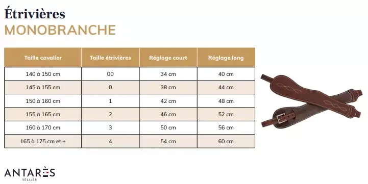 Antarès - Etrivières Signature Monobranche cuir havane