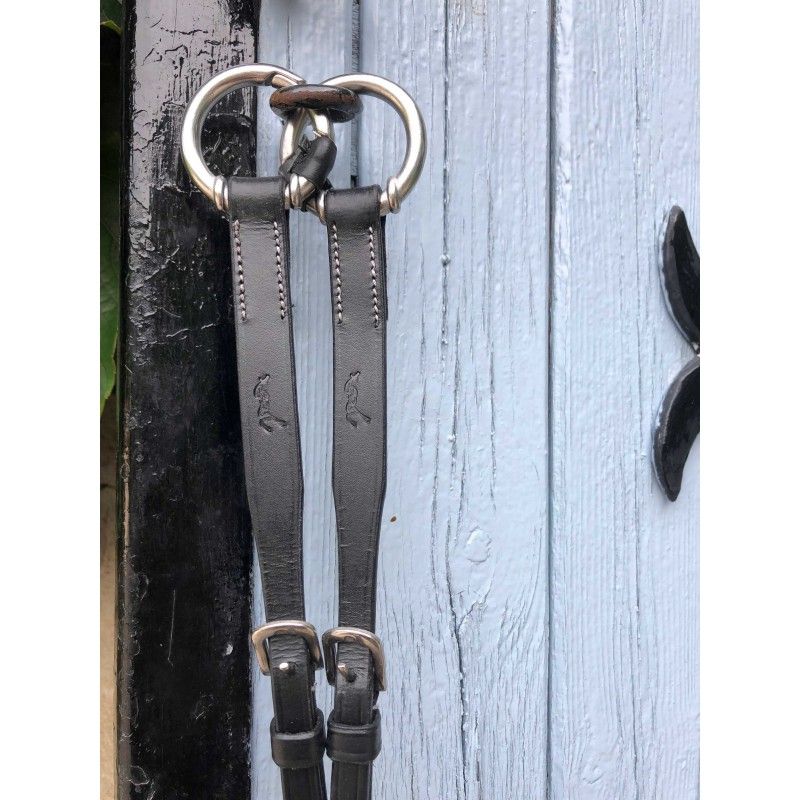 Pénélope - Fourche de martingale Pénélope - Fourche de martingale
