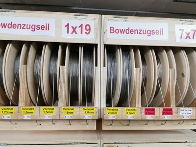 Bowdenzug Kabel (Seil)