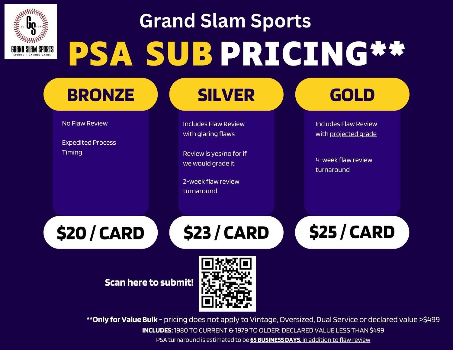 PSA Submission with Grand Slam!