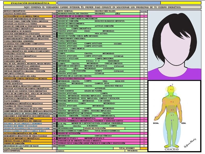 Restauración bioenergética (bono de 20 a 22 sesiones) unipersonal