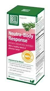 Bell Lifestyle Neutra Body response