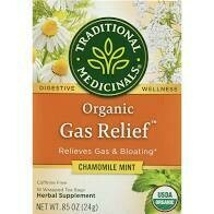 Gas Relief Tea