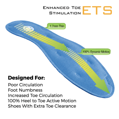 AIRfeet® ETS Gel - (FSA/HSA)