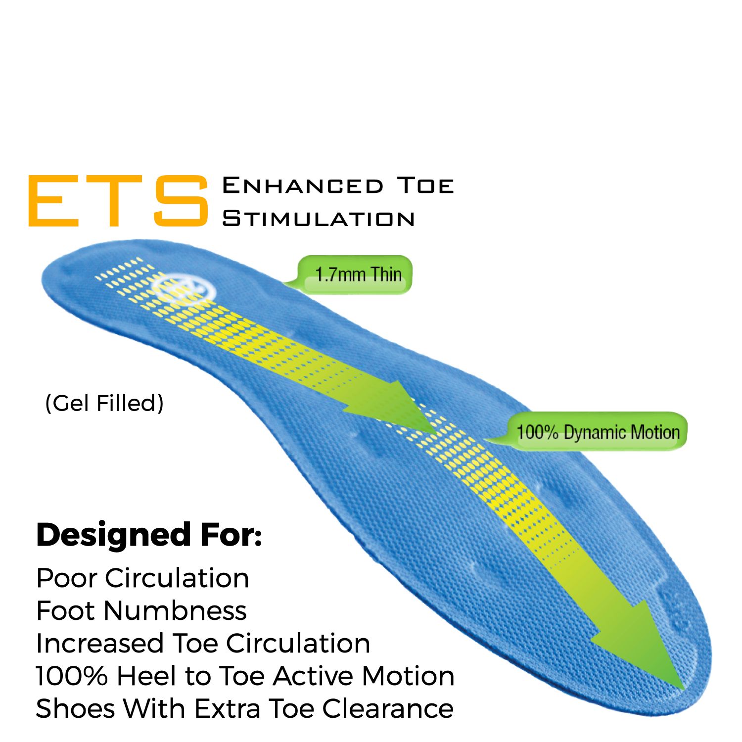 AIRfeet® ETS Gel - (FSA/HSA)