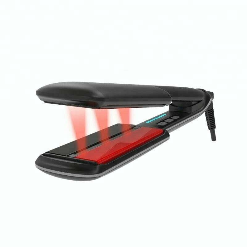 Straighteners