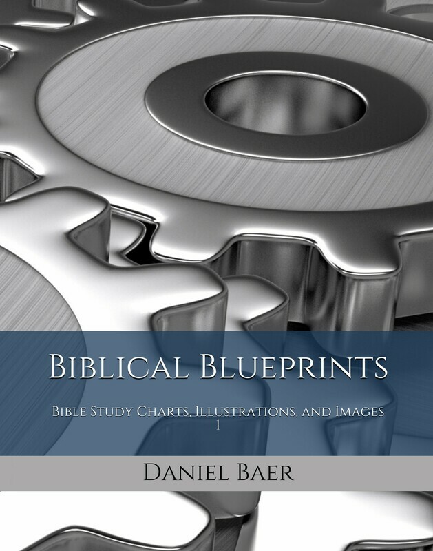 BIBLICAL BLUEPRINTS Part 1 (book)