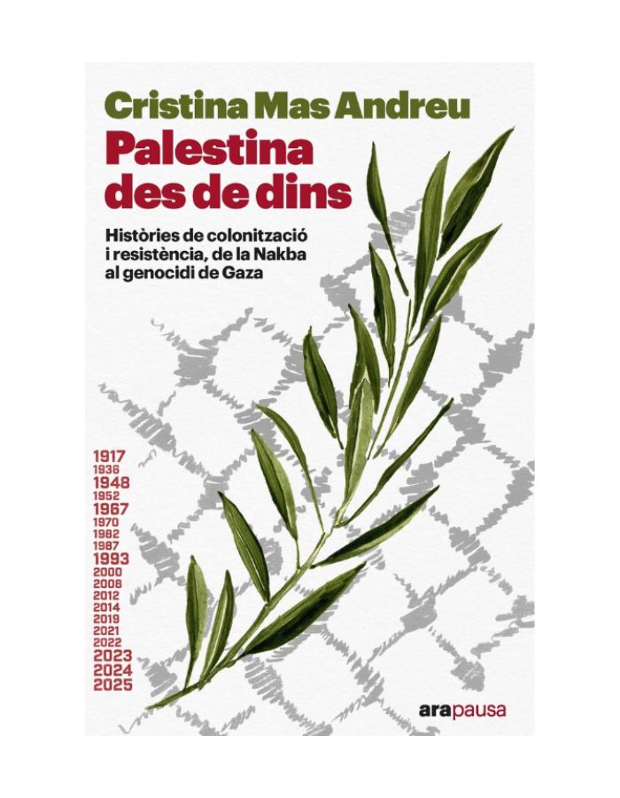 PALESTINA DES DE DINS (Novetat 2025)