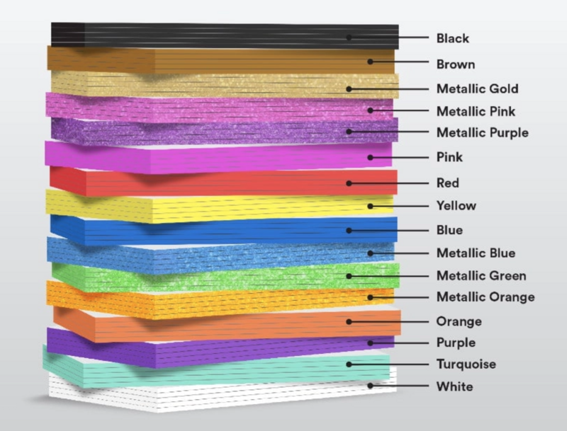 PAINTED EDGE