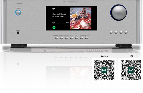 RAS-5000