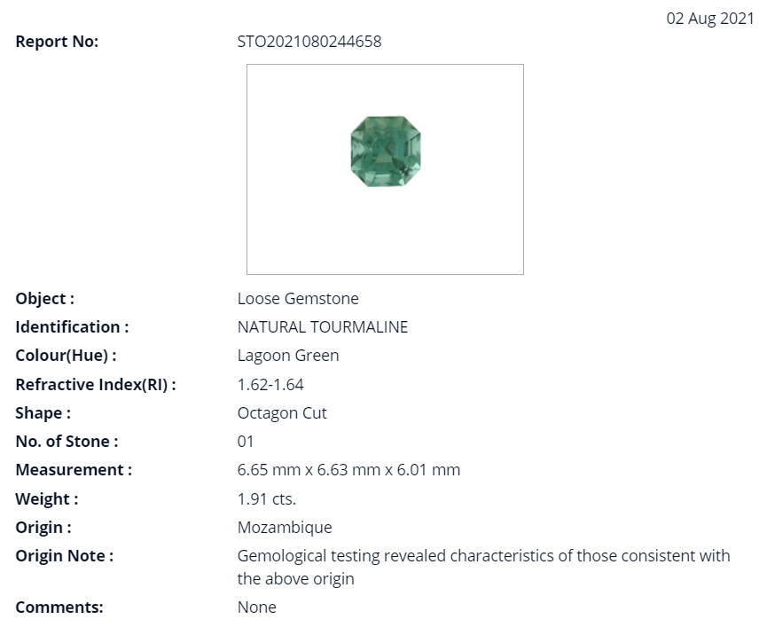 Tourmaline Vert Lagon 1.87 Ct
