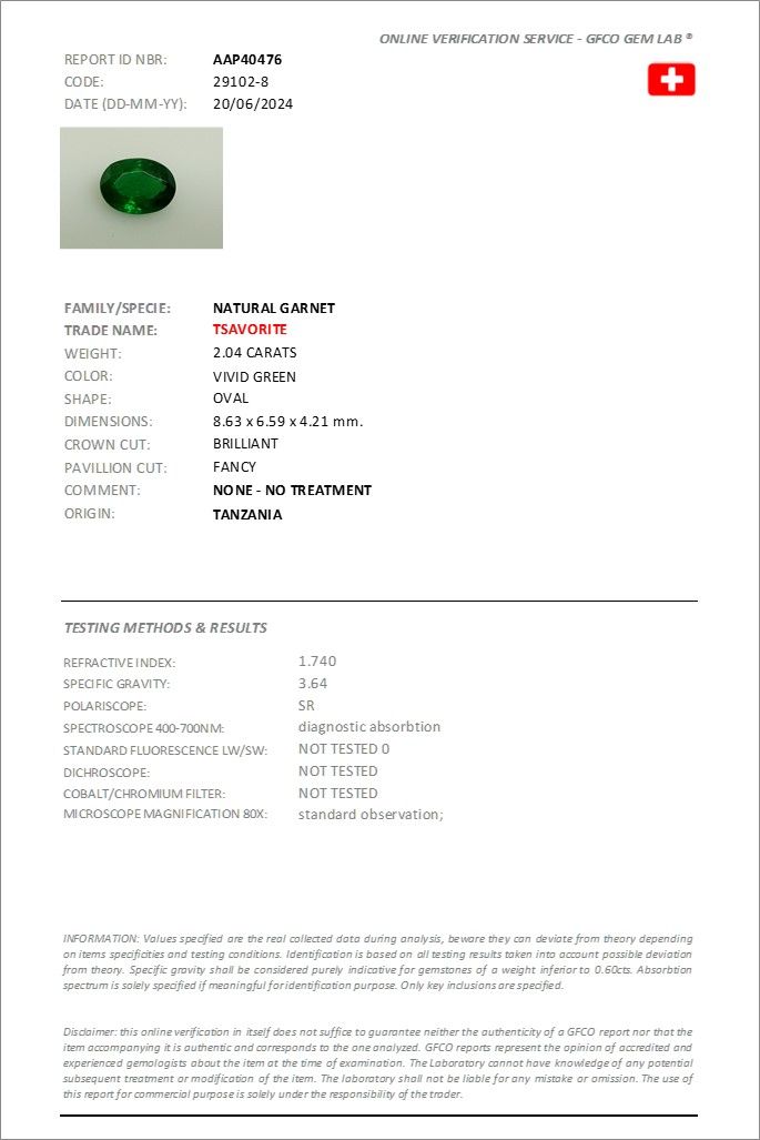 Grenat Tsavorite 2.04 Ct