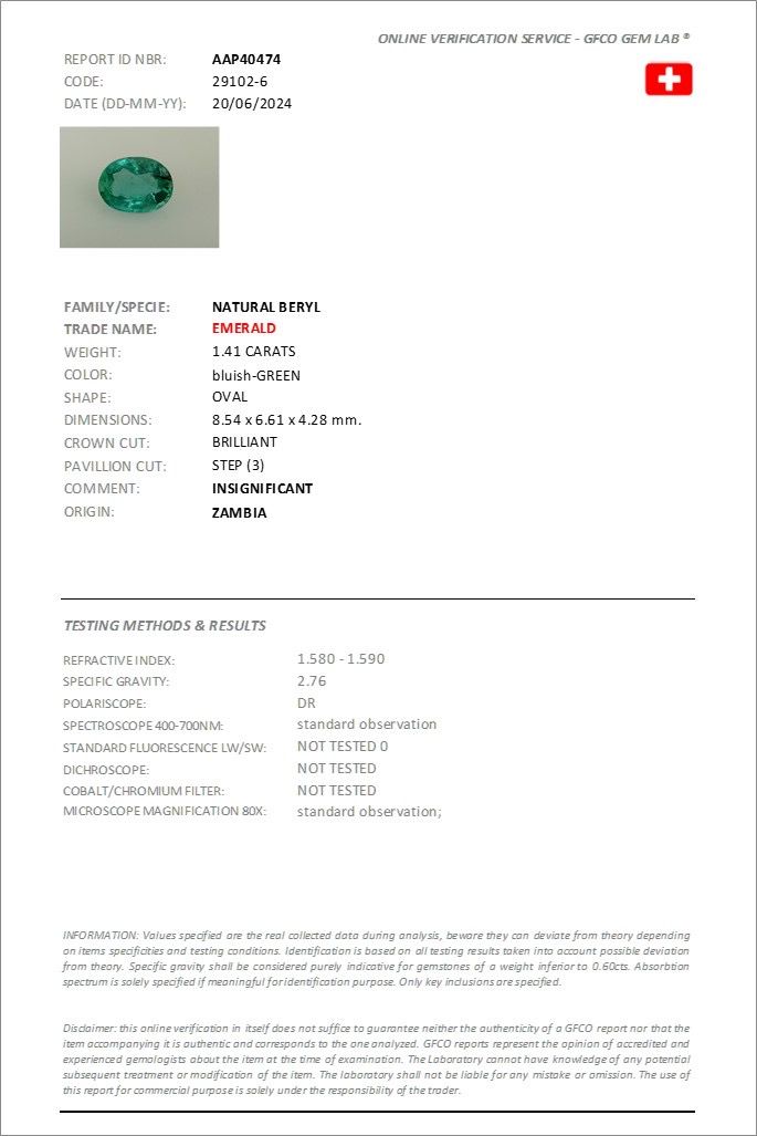Émeraude 1.41  Ct