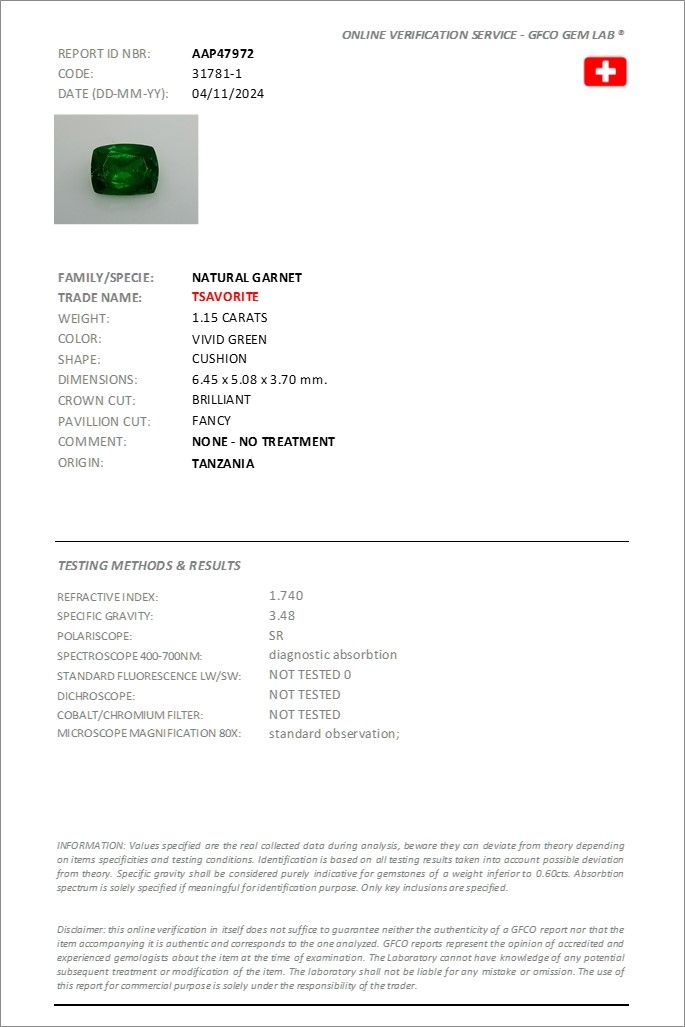 Grenat Tsavorite 1.15 Ct