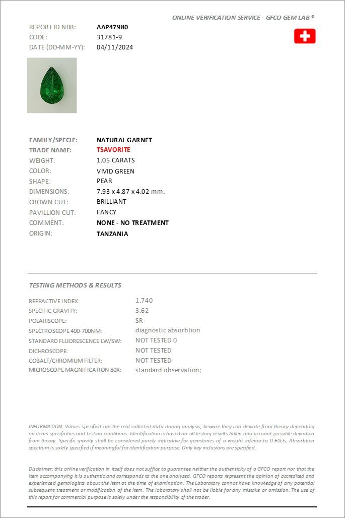 Grenat Tsavorite 1.05 Ct