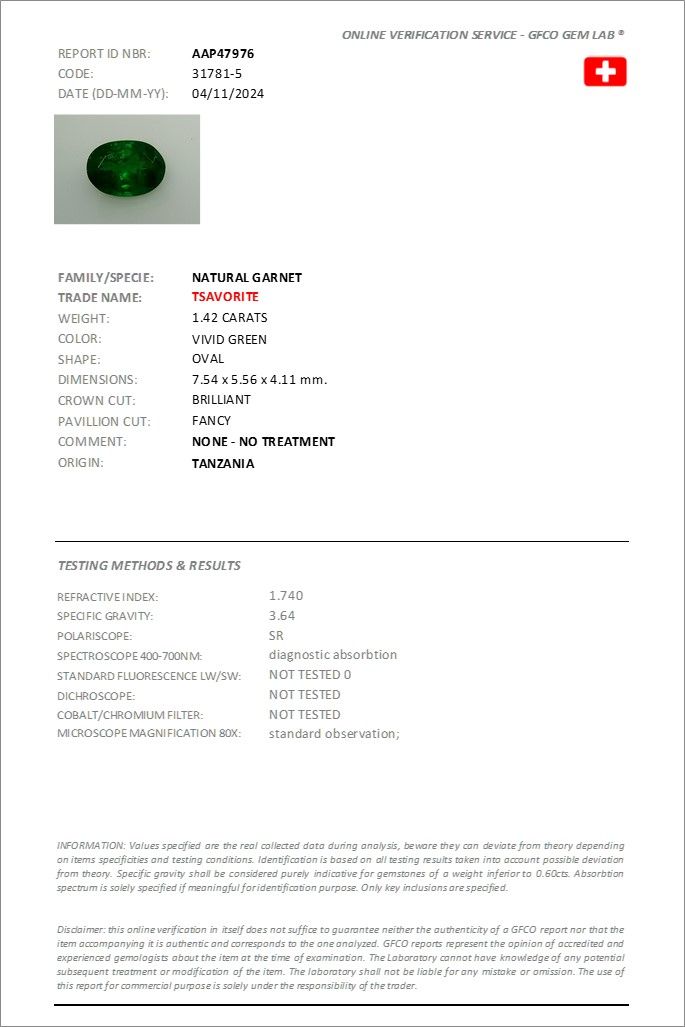 Grenat Tsavorite 1.42 Ct