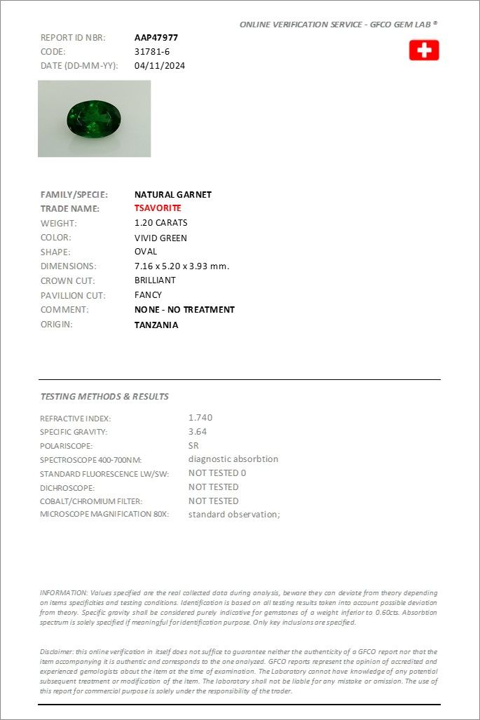 Grenat Tsavorite 1.20 Ct