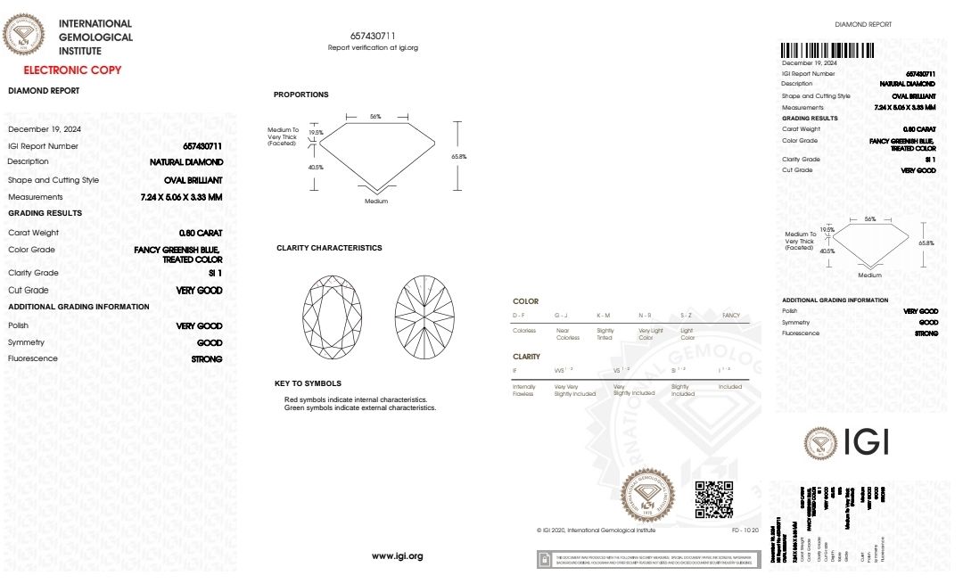 Diamant Naturel Fancy Greenich Blue 0.80 Ct Si1 - Traité